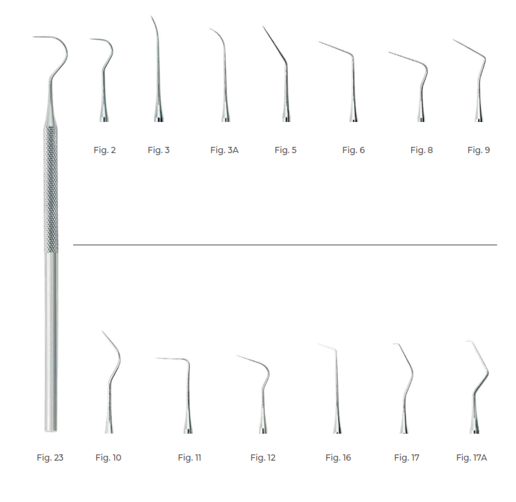 Explorers Anatomic Handle Fig. 3A