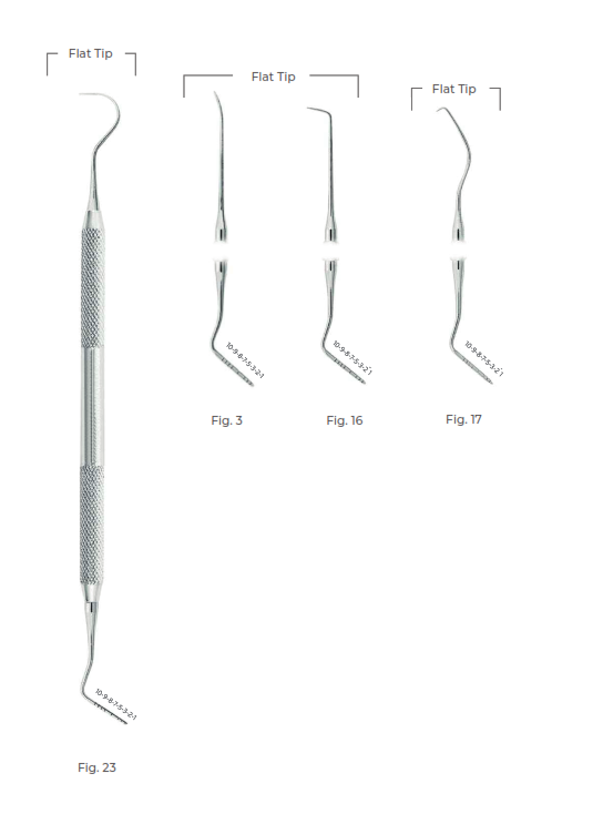 Goldman-Fox Flat tip Combination Explorers - Probes Fig. 3