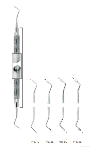 Amalgam Instruments, Smooth, SC Light, Fig 2L