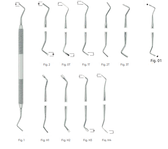 Marquette Amalgam Instruments, Serrated, Fig 1