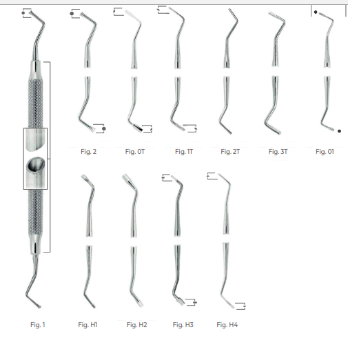 Hollenback Amalgam Instruments, SC Light, Fig H1