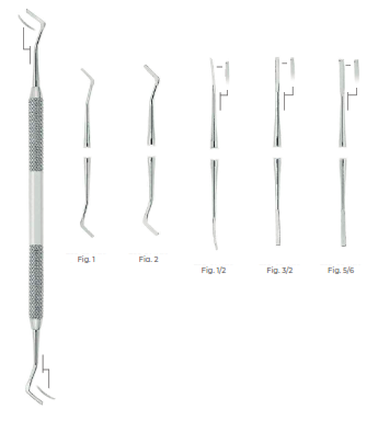 Wedelstaet Cavity Preparation Instrument, Fig 1/2