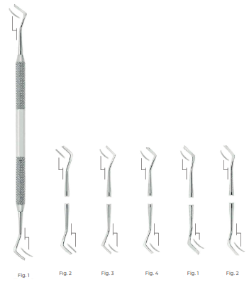 Distal Gingival Margin Trimmers, Black/26, Fig 1