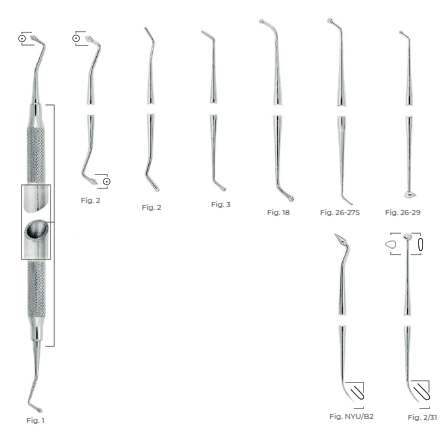 Ball Burnishers, SC Light, Fig 18