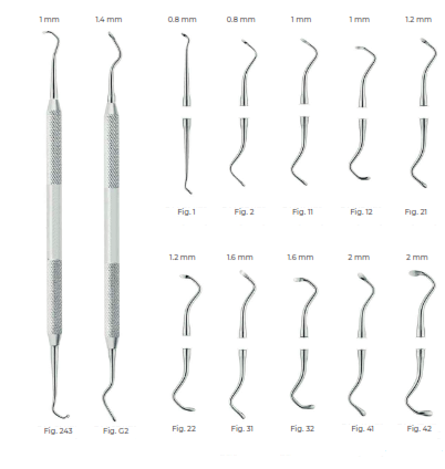 Darby-Perry Excavator, 0.8mm, Fig 2