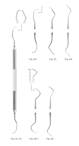 Langer Curettes and Scalers, Fig HU 5/6