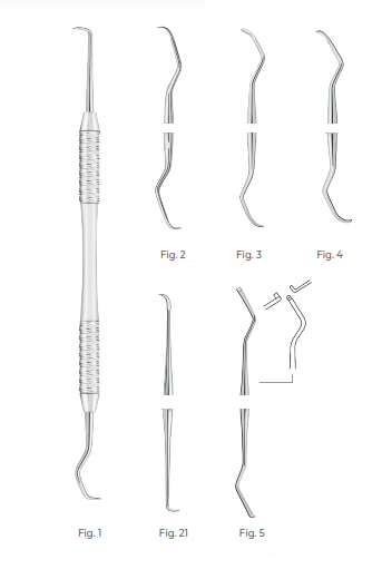 Goldman-Fox Curettes, Tornado, Fig 1