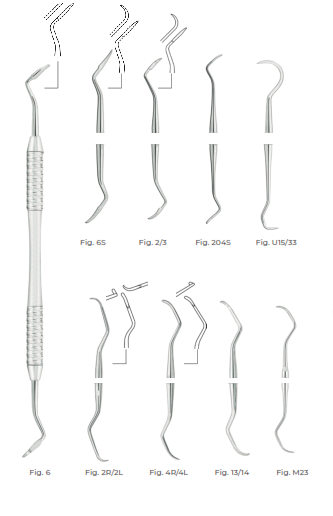 Taylor Scalers, Tornado, Fig 2/3