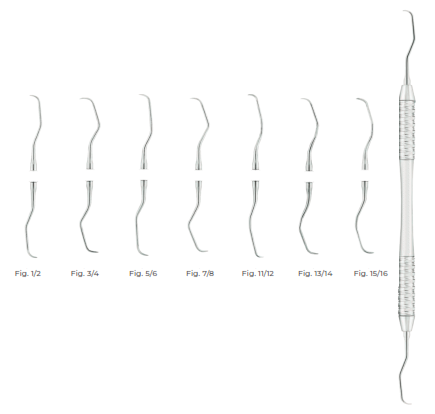 Gracey Curettes, AF Type, Tornado, Fig 1/2