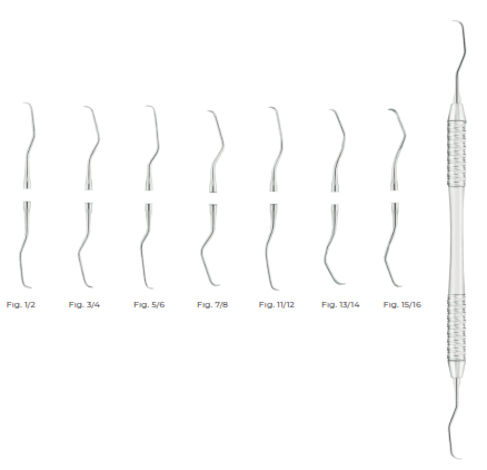 Gracey Curettes, MF Type, Tornado, Fig 1/2