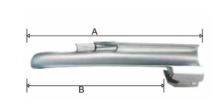 Conventional Wisconsin Forger Blade Wis 1, 104 x 81mm (2.5V Xenon)