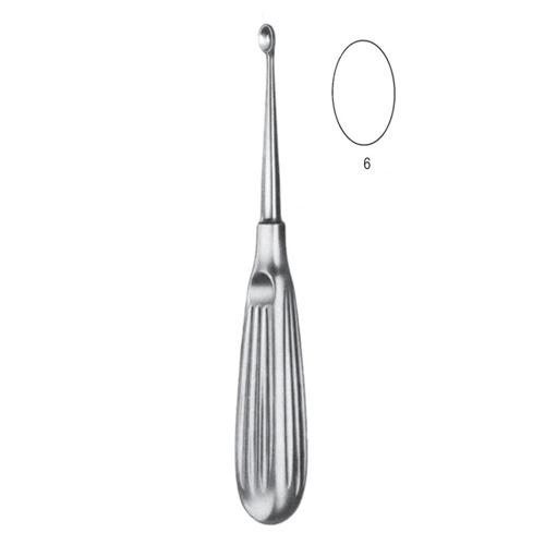 Volkmann Bone Curettes, 17cm, Fig. 6