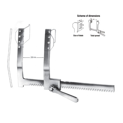 Finochietto Rib Spreaders (3 Pairs Of Exchangeable Blades), S/S, Frame Only 150mm