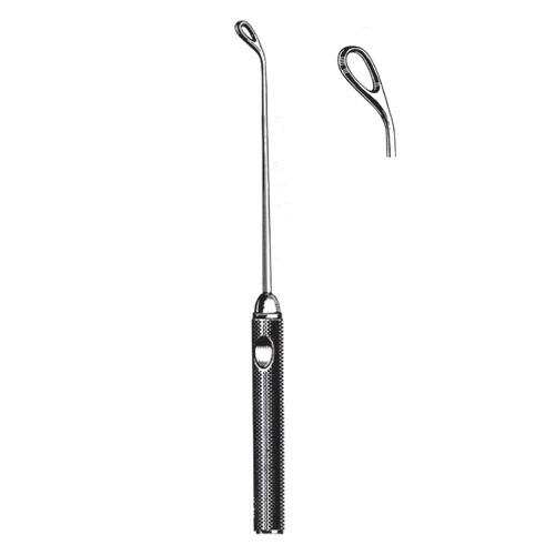 Coakley Sharp Curettes, 17cm, Fig 2