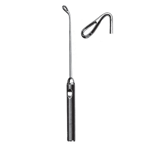 Coakley Sharp Curettes, 17cm, Fig 3