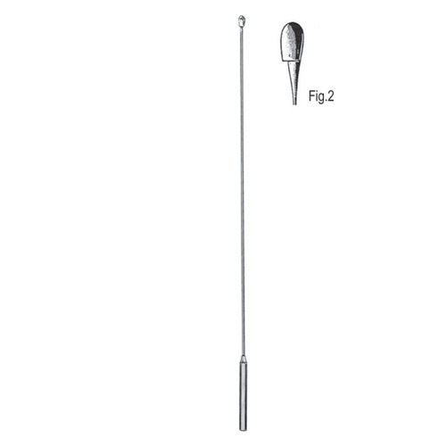 Desjardins Gall Stone Probes, 28cm