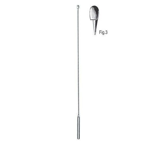 Desjardins Gall Stone Probes, 28cm