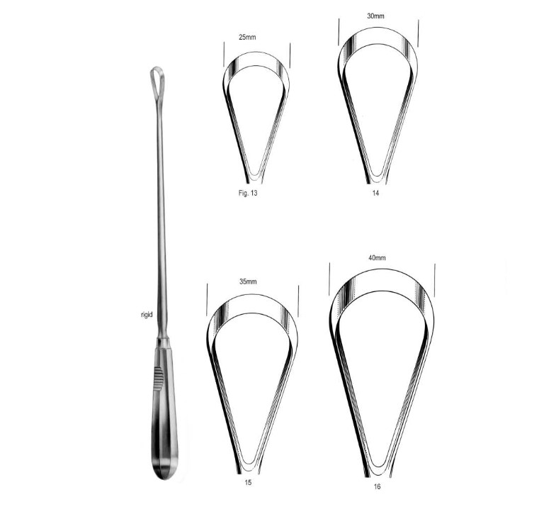 Bumm Uterine Curettes, Sharp, 34cm, 35 mm, (Rigid)