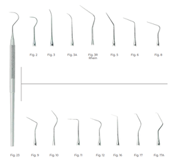 [RDJ-155-02/A] Explorers Anatomic Handle Fig. 2