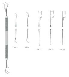 [RDJ-235-01] Wedelstaet Cavity Preparation Instrument, Fig 1/2