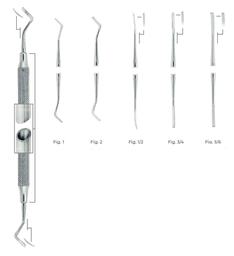 [RDJ-235-26/B] Distal Gingival Margin Trimmers, Black/26, SC Light, Fig 1