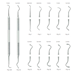 [RDJ-244-32] Darby-Perry Excavator, 1.6mm, Fig 32