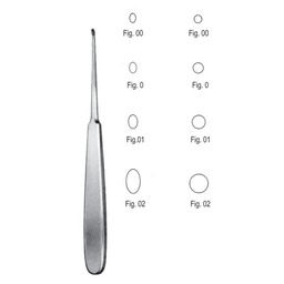 [RO-254-10] Williger Bone Curettes, 17.5cm, Fig. 0